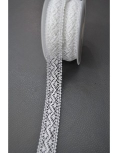 mercerie, ruban, dentelle