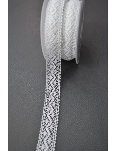 mercerie, ruban, dentelle