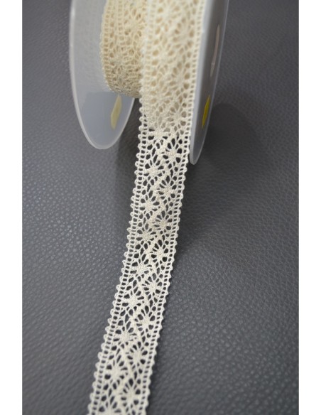 mercerie, ruban, dentelle