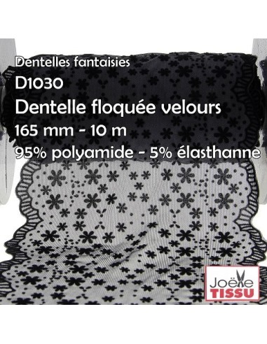 mercerie, ruban, dentelle, habillement