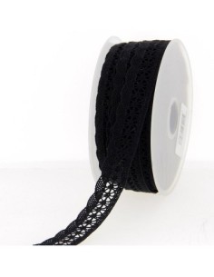 mercerie, ruban, dentelle coton