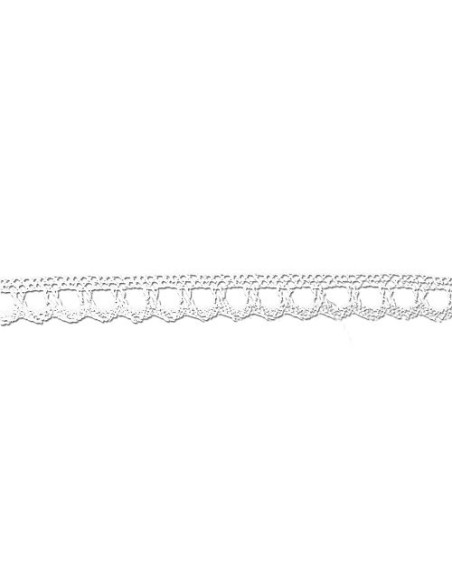 mercerie, ruban, dentelle coton