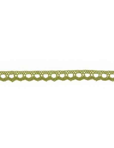 mercerie, ruban, dentelle coton