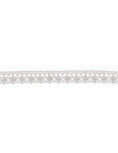 mercerie, ruban, dentelle coton