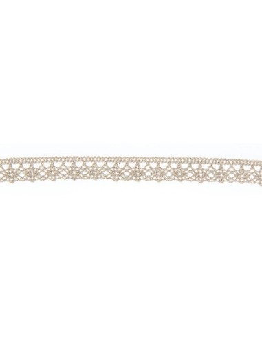 mercerie, ruban, dentelle coton