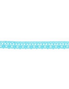 mercerie, ruban, dentelle coton