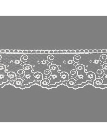 mercerie, ruban, dentelle tulle