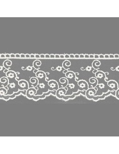 mercerie, ruban, dentelle tulle