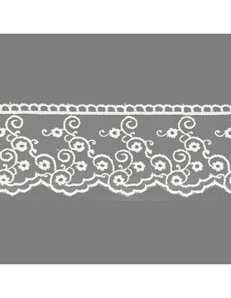 mercerie, ruban, dentelle tulle