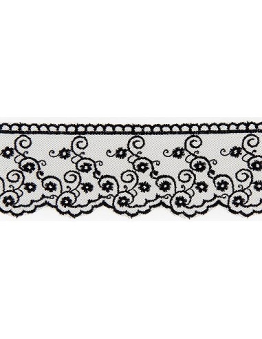 mercerie, ruban, dentelle tulle