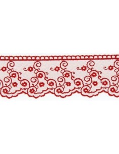 mercerie, ruban, dentelle tulle