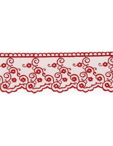 mercerie, ruban, dentelle tulle