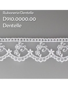 mercerie, ruban, dentelle tulle