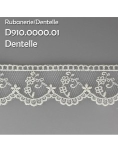 mercerie, ruban, dentelle tulle