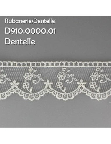 mercerie, ruban, dentelle tulle