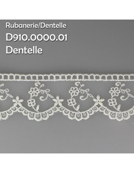 mercerie, ruban, dentelle tulle