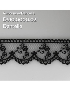 mercerie, ruban, dentelle tulle
