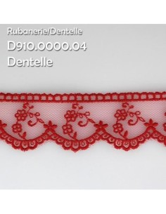 mercerie, ruban, dentelle tulle
