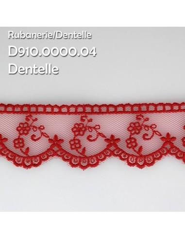mercerie, ruban, dentelle tulle