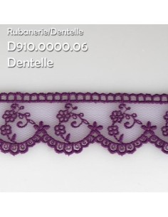 mercerie, ruban, dentelle tulle