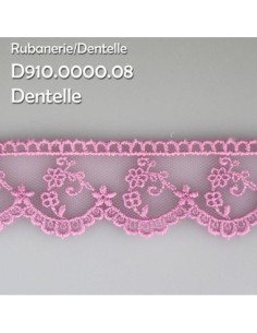 mercerie, ruban, dentelle tulle