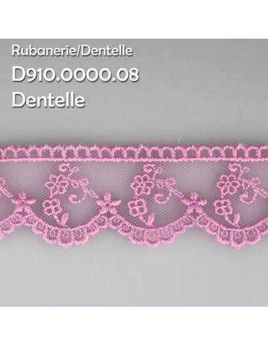 mercerie, ruban, dentelle tulle