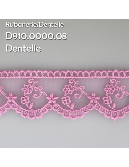 mercerie, ruban, dentelle tulle